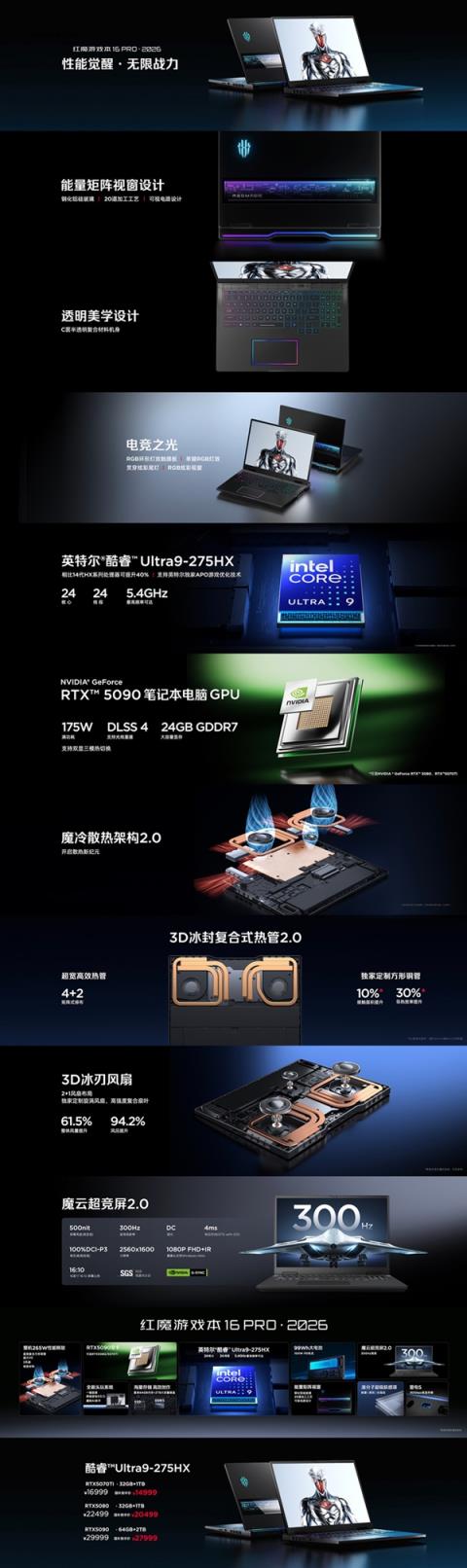 红魔游戏本16Pro2026发布：最高配备RTX509014999元起(图2)