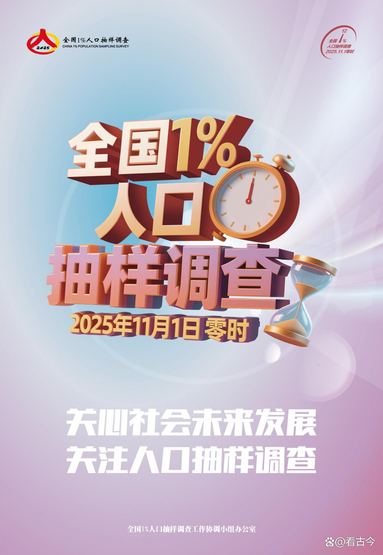 人口“精准体检”来了!全国11月1日将开展1%人口抽样调查