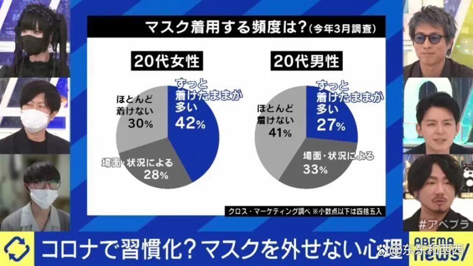 暖秋反常!日本流感提前暴发?百余学校被迫停课