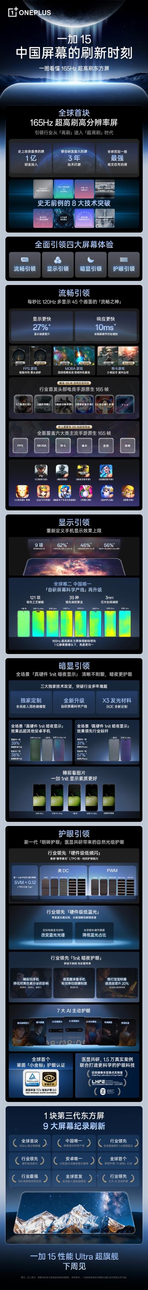 正式开启165Hz手机时代！一加15、一加Ace6定档10月27日发布(图3)