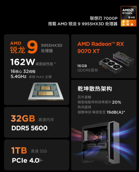 第一次见到！联想做高端AMDRX9070XT显卡了：风格一如既往(图5)