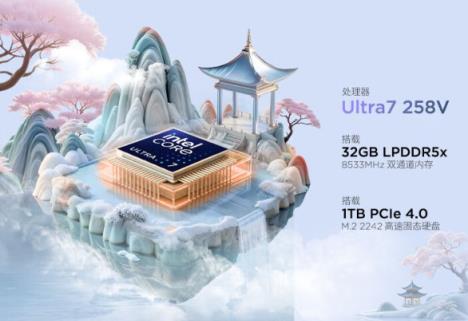 联想全球首款卷轴屏PC上市：屏幕可延伸至16.7英寸 首发29999元(图2)
