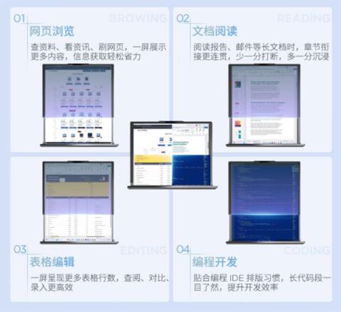 联想全球首款卷轴屏PC上市：屏幕可延伸至16.7英寸 首发29999元(图3)