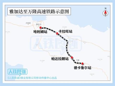 人均每公里CO26.9克！中国高铁出口第一单雅万高铁安全运行565万公里(图2)