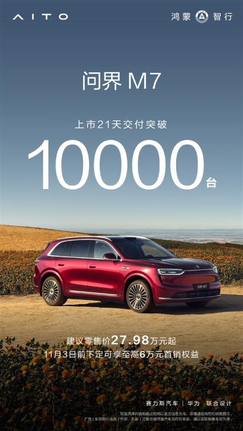 27.98万元起售 全新问界M7上市21天交付破10000台(图1)