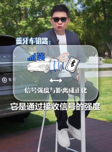 星闪车钥匙和蓝牙、UWB有啥区别 余承东科普：精度更高 上车不罚站(图1)