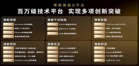 朱江明：明年是零跑产品最大的一年 D系列将有2到3款问世(图2)