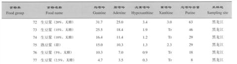 牛奶 vs 豆浆 到底哪个更营养 答案和很多人想的不一样(图3)