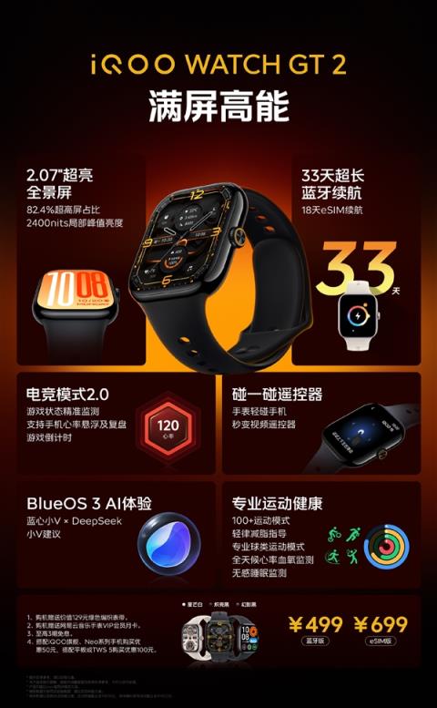 499元起！iQOOWATCHGT2发布：2.07英寸大屏、支持eSIM(图5)