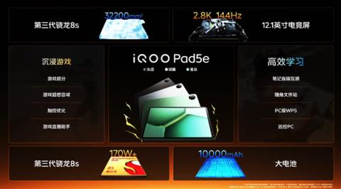 1999元起！iQOOPad5e发布：12.1英寸大屏+第三代骁龙8s(图3)