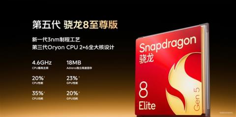 全球首发2K三星珠峰屏！iQOO15发布：4199元起(图2)