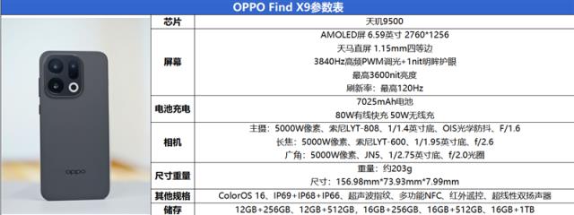 最强的超质感标准版！OPPOFindX9评测: 高参数高体验(图2)