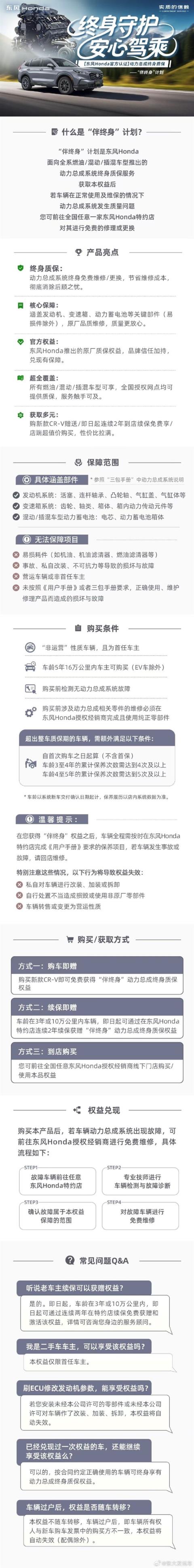 东风本田推“伴终身”动力总成终身质保产品 限首任非营运车主(图1)