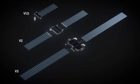 星链卫星发射突破10000颗！但已损失近1400颗(图2)
