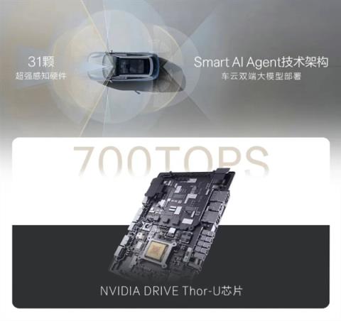 全栈900V充电只需10分钟！焕新极氪7X开售：立省5000元(图4)