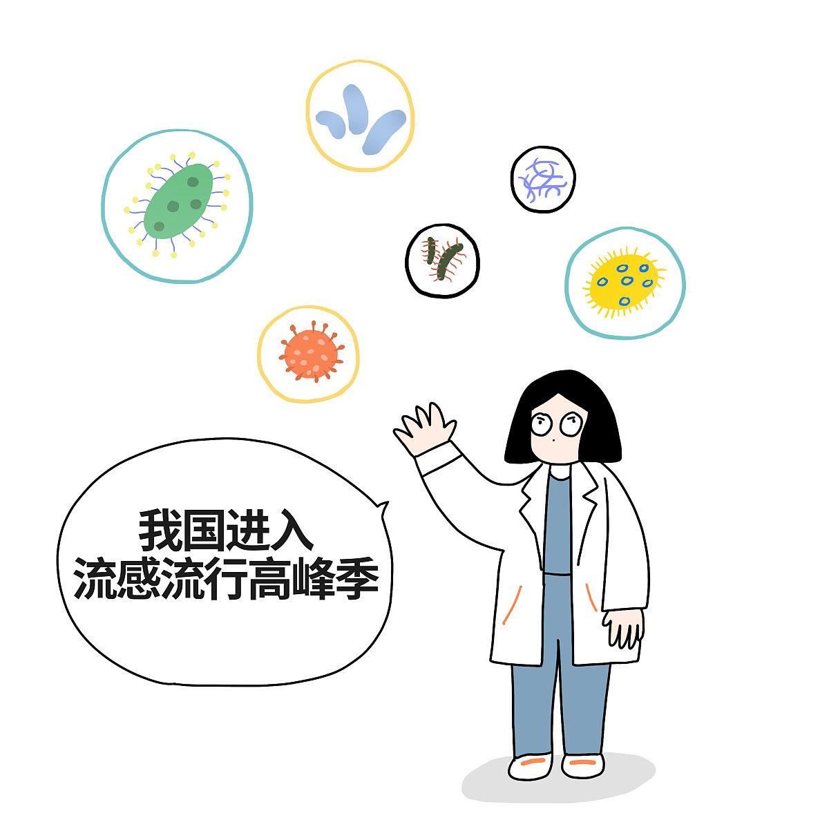 流感病毒株惊现变异!今年冬季高发季防控面临新挑战