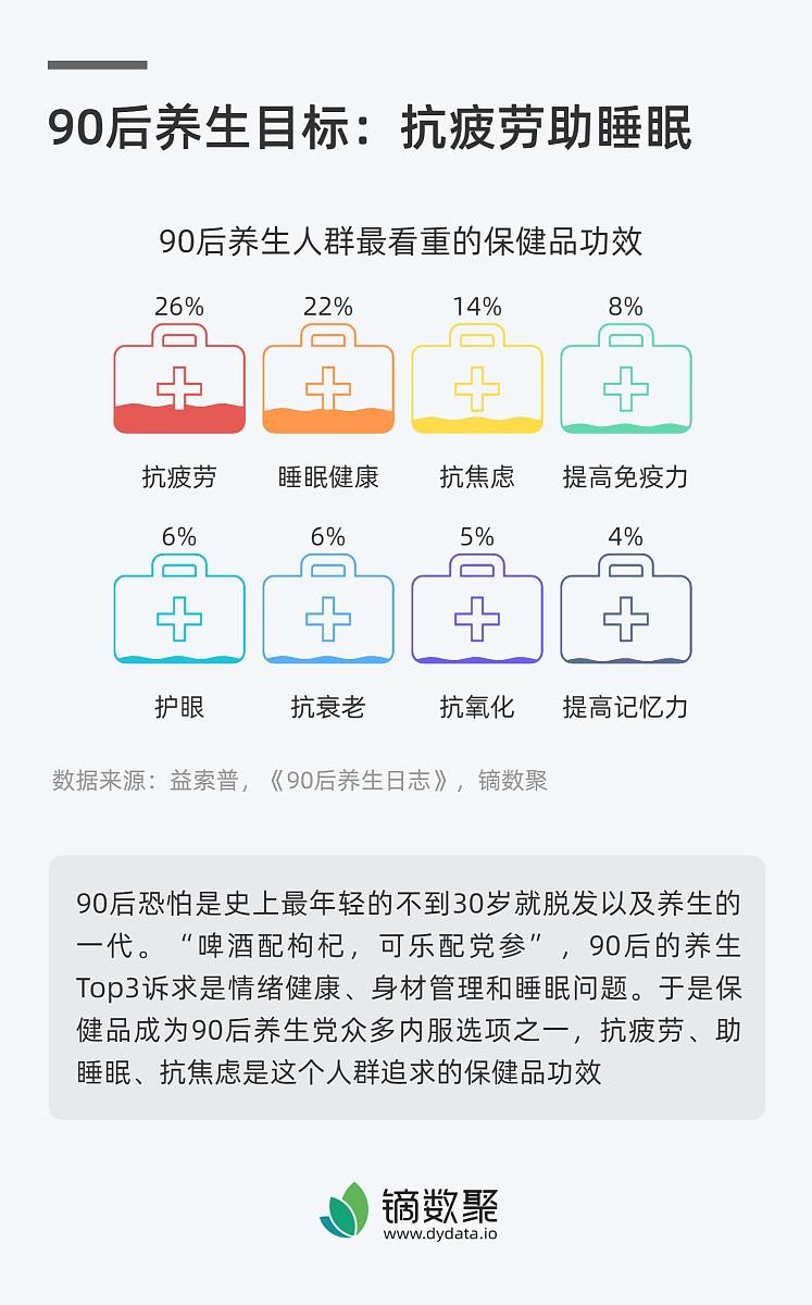 睡足8小时才健康?最新研究颠覆传统认知 你的睡眠可能刚好达标