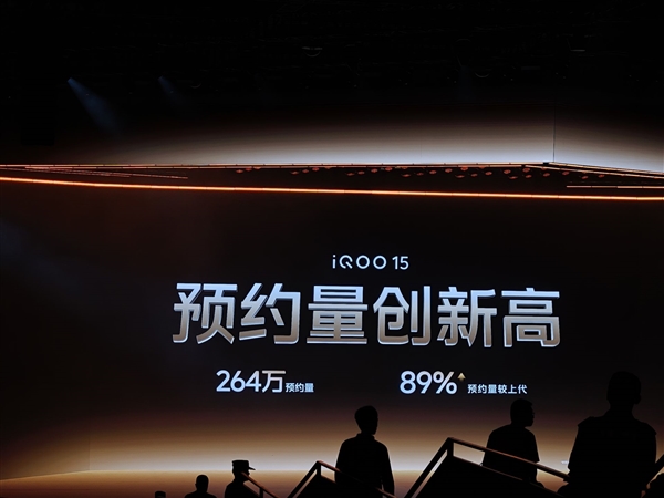 iQOO 15未发先火：预约量突破260万