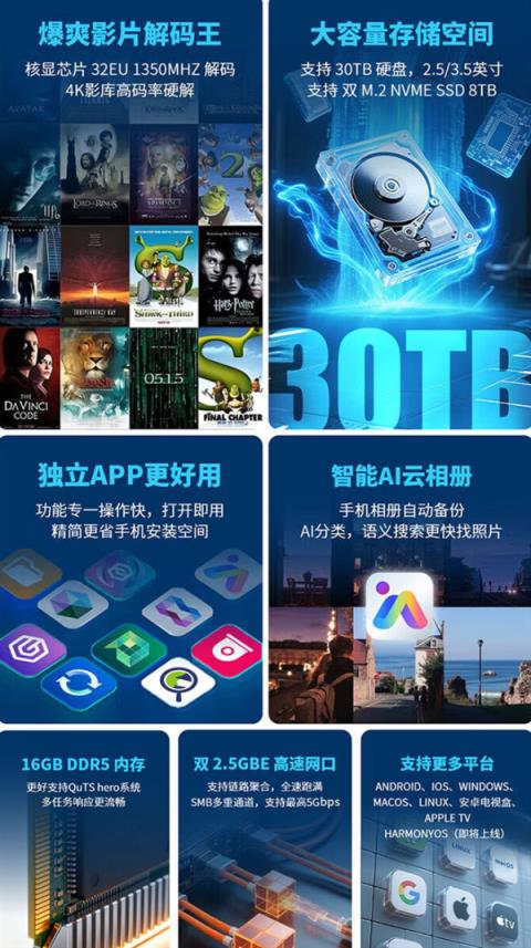 8盘位NAS仅3699元！威联通Qu805双11大促 最大可配256TB(图2)