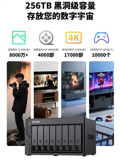 8盘位NAS仅3699元！威联通Qu805双11大促 最大可配256TB(图3)