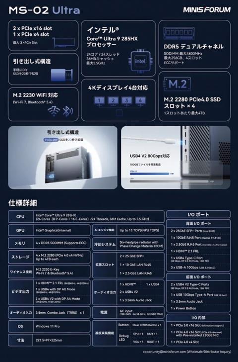 80Gbps的USB4v2开始普及！铭凡新迷你机一口气给了俩(图2)