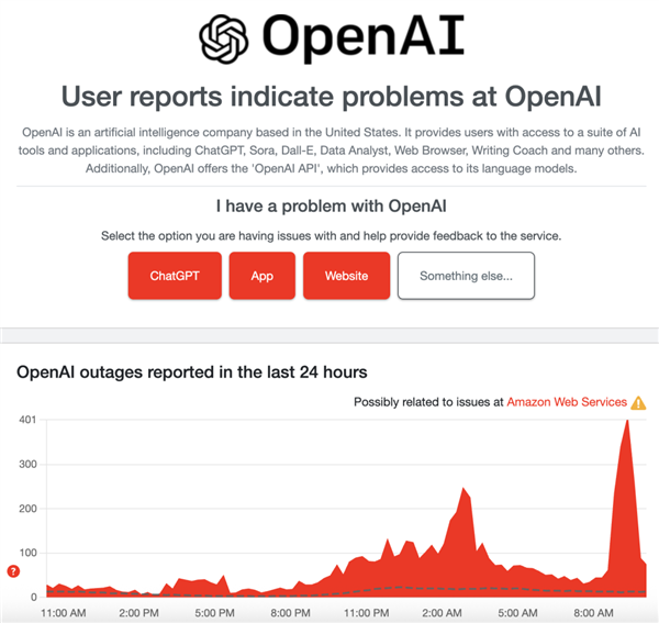 ChatGPT也遭殃 亚马逊服务器故障 半个互联网都崩了