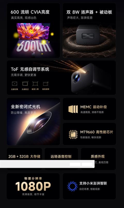 首发1499元 REDMI投影仪4Pro发布：600CVIA流明不虚标 120英寸巨幕(图4)