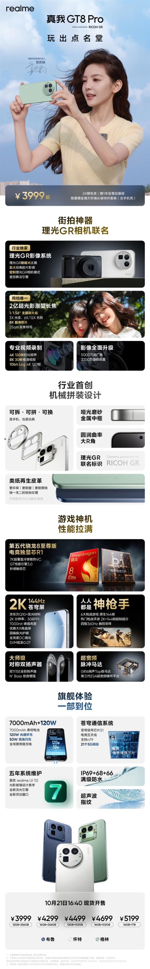 一图读懂真我GT8Pro：唯一一款不到4000元的骁龙8E5真旗舰(图2)