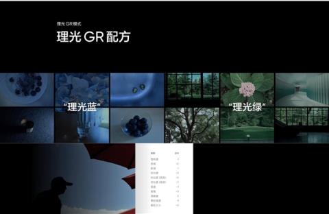 全球首发理光GR影像系统！真我GT8Pro发布：3999元起(图9)