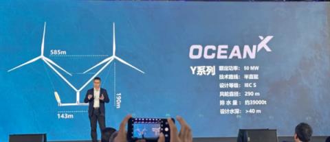 风轮直径290米！全球最大漂浮式海上风电机组发布(图1)