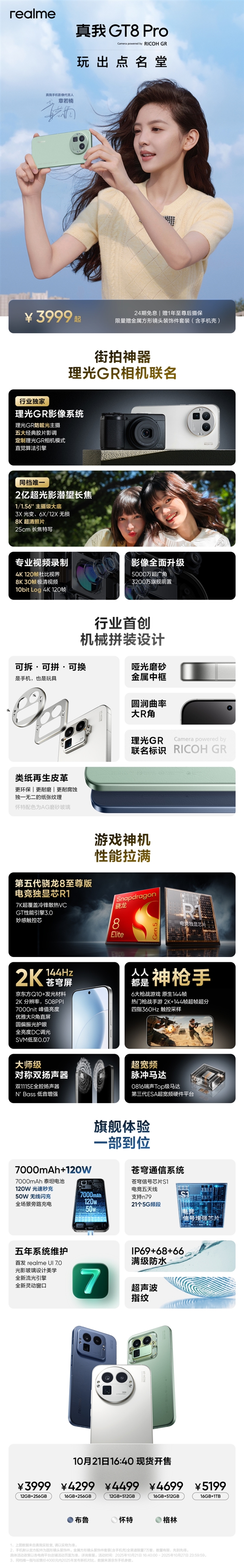 吉姆尼既视感 新一代丰田FJ酷路泽官图发布：经典对开门砍了(图6)