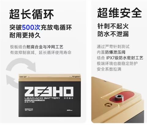 1599元 春风极核推出72V38Ah极碳芯电池：循环寿命超500次(图4)