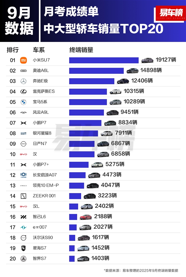 买阿迪达斯羽绒服却为雪中飞代工 客服回应：具备质量保障(图1)