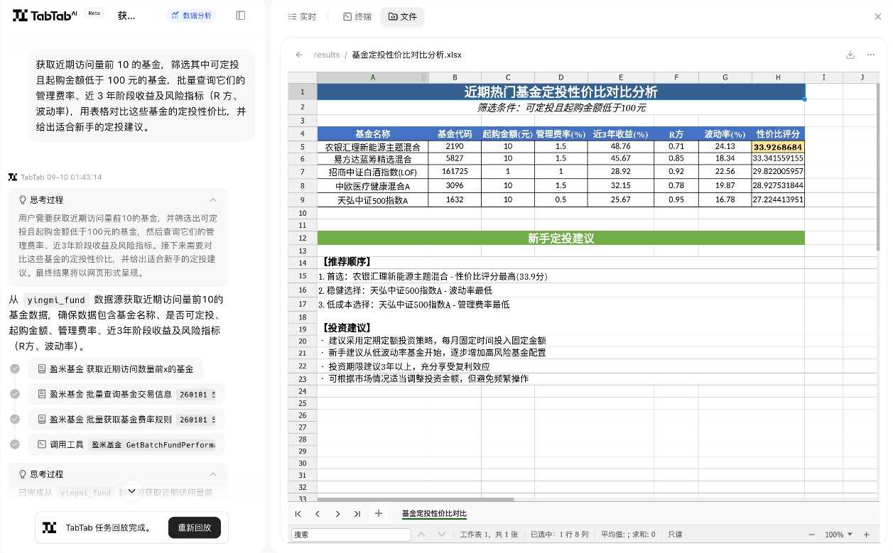 TabTabAI数据分析师10月24日上线 全链路自主进化助力数据决策(图3)
