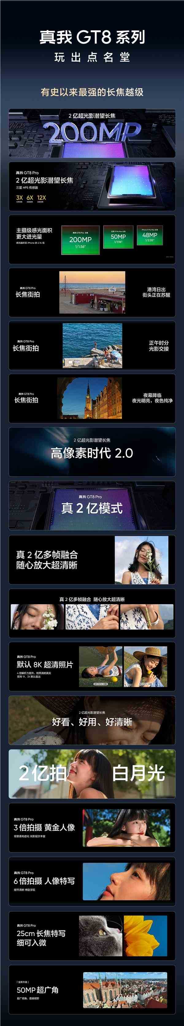 真我GT8Pro搭载三星2亿像素长焦传感器：大底超越友商17ProMax(图3)