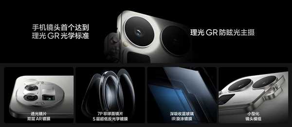 真我GT8Pro首发理光GR影像系统 打造个性街拍神器(图2)
