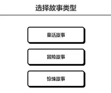 AI白手开发爆款游戏DAU破万：低成本创业新思路(图6)