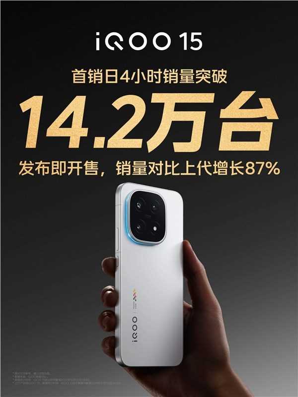 iQOO15首销4小时狂卖14.2万台 震撼销量创历史新高(图2)