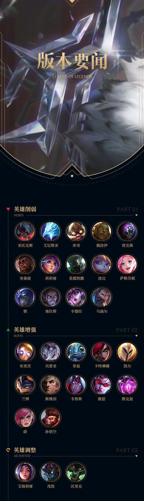 英雄联盟虚妄雕像使用方法是什么？功能特点有哪些？