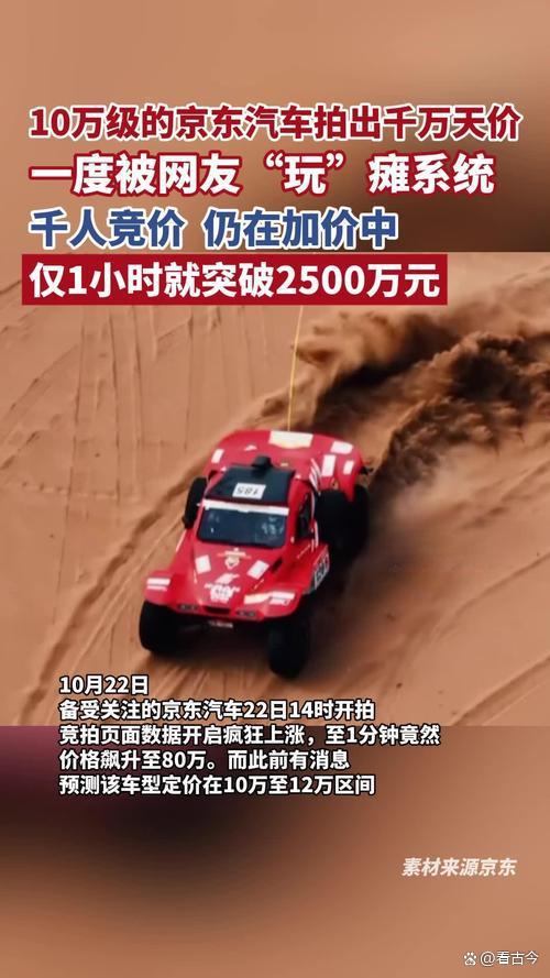 1元起拍变“天价”!京东新车“国民好车”拍卖最高出价7819万