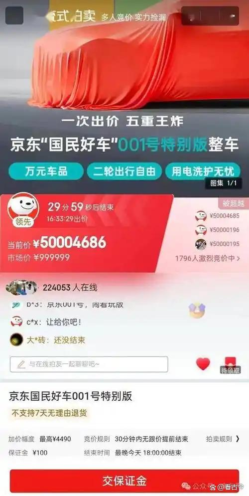 1元起拍变“天价”!京东新车“国民好车”拍卖最高出价7819万