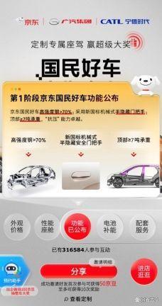 1元起拍变“天价”!京东新车“国民好车”拍卖最高出价7819万
