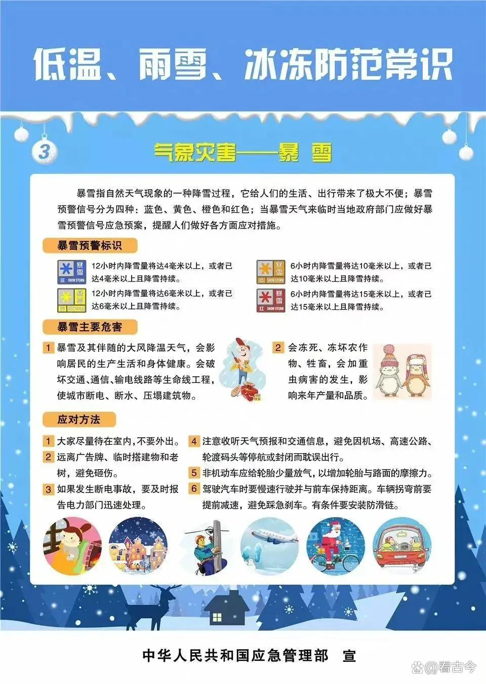冷空气组团来袭?大雨暴雨大雪暴雪即将上线?天气盲盒咱咋应对?