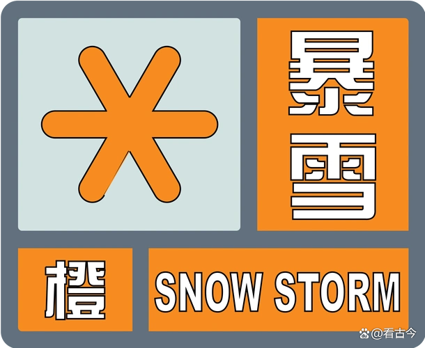 冷空气组团来袭?大雨暴雨大雪暴雪即将上线?天气盲盒咱咋应对?