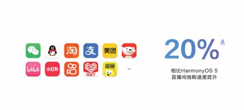 华为鸿蒙HarmonyOS6正式发布：流畅度最高提升40%！实况窗、小艺全面升级(图7)