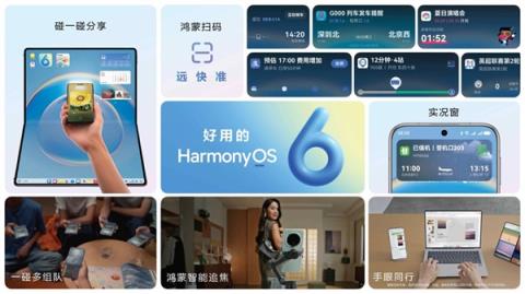 华为鸿蒙HarmonyOS6正式发布：流畅度最高提升40%！实况窗、小艺全面升级(图12)