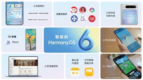 华为鸿蒙HarmonyOS6正式发布：流畅度最高提升40%！实况窗、小艺全面升级(图13)