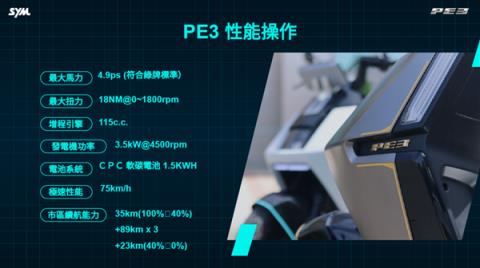 摩托车也增程了 三阳工业出手：3升油箱轻松续航325公里(图3)