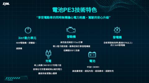 摩托车也增程了 三阳工业出手：3升油箱轻松续航325公里(图6)