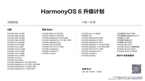 华为正式发布HarmonyOS6 10月22日开启公测(图4)